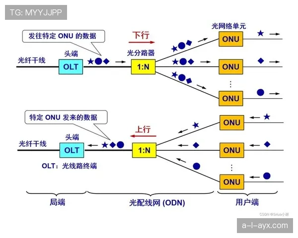 加纳乔:从青年队冠军到一线队爆点的生涯全景解析 加纳乔:从青年队冠军到一线队爆点的生涯全景解析