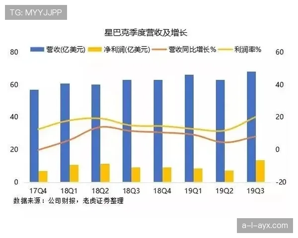利雅得胜利亚冠晋级形势变化:小组赛阶段面临竞争格局调整 利雅得胜利亚冠晋级形势变化:小组赛阶段面临竞争格局调整